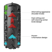 Vittoria Terreno T80 Coarse Loose Gravel Endurance Tubeless-Ready
